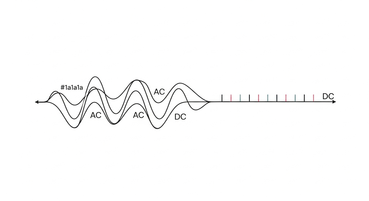 Optimizing Power Distribution for Gigawatt-Class AI Datacenters: 480V AC to 800V DC Transition